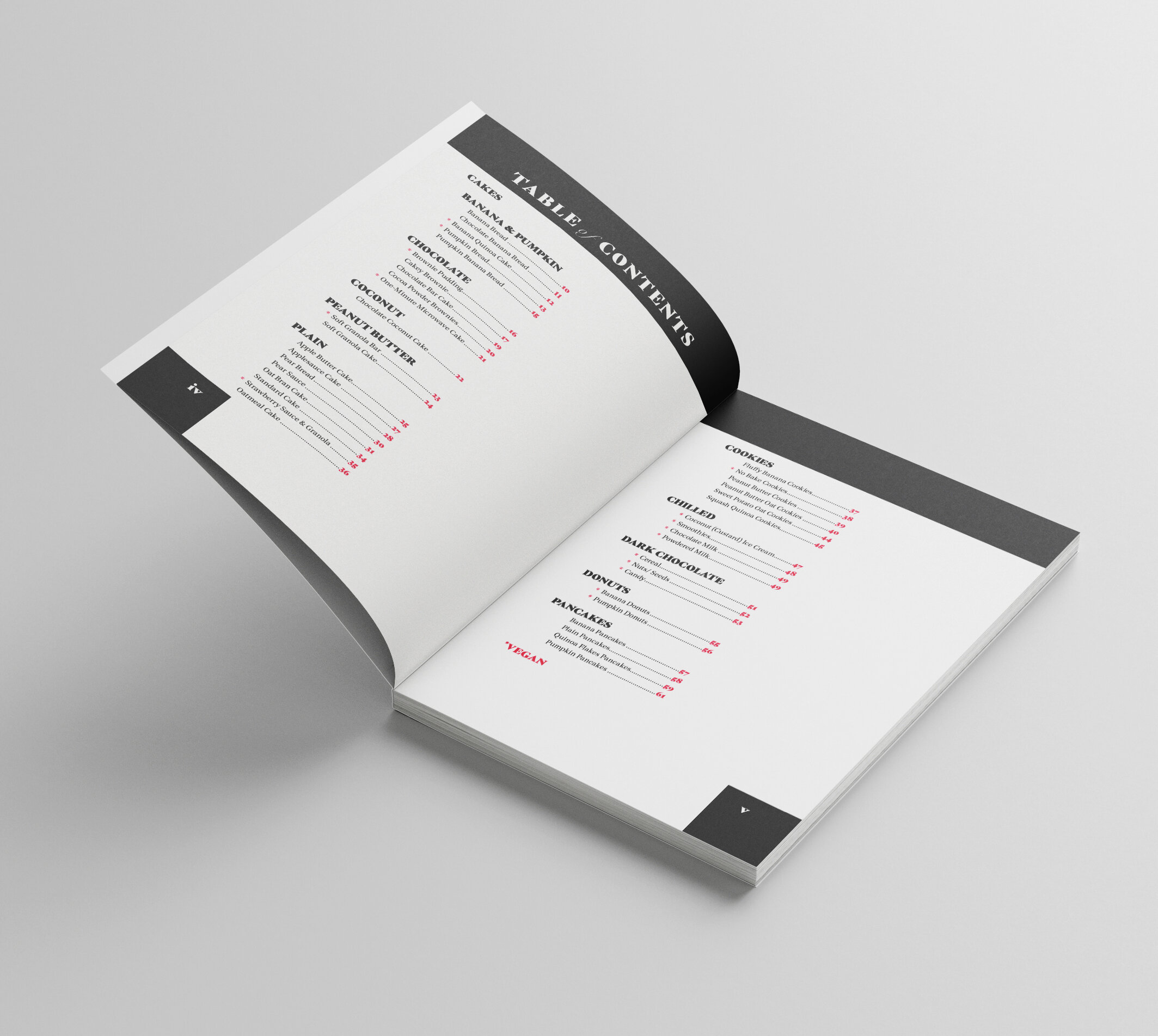 Replace cover design or interior page designs. Book Sarah Alana