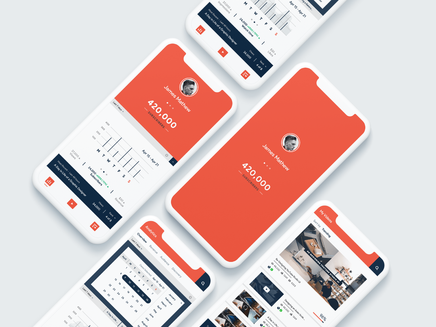 Layered psd easy smart object insertion Youtube Studio App Redesign A Ui Case Study By Shantanu Kumar Ux Collective